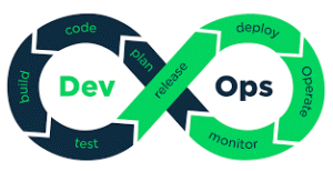 8000+ DevOps Jobs in Greater Bengaluru Area