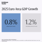 Elite Quantitative Engineer – Innovate, Optimize & Transform Markets | Goldman Sachs